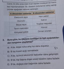 Caner, iki ülke arasındaki ticari ilişkileri inceleyen bir lisans
tezi hazırlamaktadır. Bu ülkelerin birbirlerine satış yaptığı
ürünler aşağıdaki tabloda verilmiştir.
A ülkesinden satılanlar B ülkesinden satılanlar
Elektronik eşya
Ham petrol
Kahve
Otomotiv