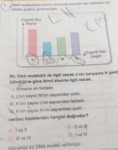 8.
DNA molekülünün birinci zincirinde bulunan baz miktarları şe-
kildeki grafikle gösterilmiştir.
Organik Baz
Sayısı
Organik Baz
Çeşidi
K
M
Bu DNA molekülü ile ilgili olarak L'nin karşısına N geldi
bilindiğine göre ikinci zincirle ilgili olarak,
1. M'sayıs