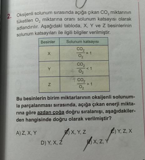 2. Oksijenli solunum sırasında açığa çıkan CO, miktarının
tüketilen O, miktarına oranı solunum katsayısı olarak
adlandırılır. Aşağıdaki tabloda, X, Y ve Z besinlerinin
solunum katsayıları ile ilgili bilgiler verilmiştir.
Besinler
Solunum katsayısı
CO2
= 1
