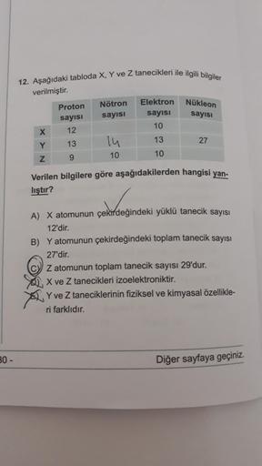 12. Aşağıdaki tabloda X, Y ve Z tanecikleri ile ilgili bilgiler
verilmiştir.
Nötron
sayısı
Proton
sayısı
12
Elektron
sayısı
10
Nükleon
sayısı
X
13
Y
13
14
27
10
10
9
Z
Verilen bilgilere göre aşağıdakilerden hangisi yan-
lıştır?
A) X atomunun çekirdeğindeki