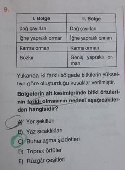 9.
I. Bölge
II. Bölge
Dağ çayırlari
Dağ çayırlari
iğne yapraklı orman
iğne yapraklı grman
Karma orman
Karma orman
Bozkır
Geniş yapraklı or-
man
Yukarıda iki farklı bölgede bitkilerin yüksel-
tiye göre oluşturduğu kuşaklar verilmiştir.
Bölgelerin alt kesimlerinde bitki örtüleri-
nin farklı olmasının nedeni aşağıdakiler-
den hangisidir?
AY Yer şekilleri
B) Yaz sıcaklıkları
C) Buharlaşma şiddetleri
D) Toprak örtüleri
E) Rüzgâr çeşitleri
