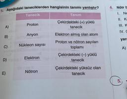 4. Nötr t
1. Aşağıdaki taneciklerden hangisinin tanımı yanlıştır?
Tanecik
Tanım
1. NE
II. K:
Proton
A)
Çekirdekteki (+) yüklü
tanecik
III. K
IV. C
B)
Anyon
Elektron almış olan atom
yar
C)
Nükleon sayısı
A)
Proton ve nötron sayıları
toplami
Çekirdekteki (-) yüklü
tanecik
D)
Elektron
Çekirdekteki yüksüz olan
tanecik
E)
Nötron
5.
