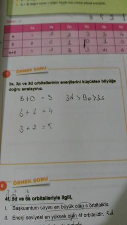 1
1
1
A
ORNEK SORU
3s, 3p ve 3d orbitallerinin enerjilerini küçükten böyüge
doğru sıralayınız
6 to 3
3d y BpY3S
btt = 4
3 + 2 = 5
ÖRNEK SORU
8
13
6
41, 5d ve 6s orbitalleriyle ligill,
1. Başkuantum sayısı en büyük olan s orbitalidir.
II. Enerji seviyesi en yüksek olan 4 orbitalidir
. 5d.
bidir
