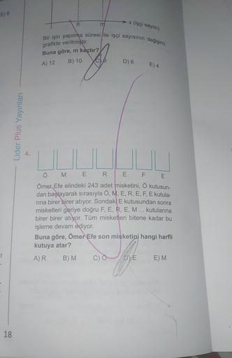 E) 6
6
x (işçi sayısı)
m
Bir işin yapılma süresi ile işçi sayısının değişimi
grafikte verilmiştir.
Buna göre, m kaçtır?
A) 12 B) 10
C) 9
D) 6
E) 4
Lider Plus Yayınları
4.
Ö M E R E
F E
Ömer Efe elindeki 243 adet misketini, Ö kutusun-
dan başlayarak sırasıy