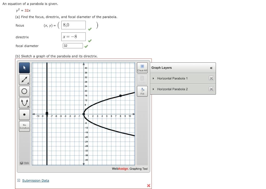 An Equation Of A Parabola Is Given Y2 32x A Find T Math