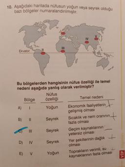 10. Aşağıdaki haritada nüfusun yoğun veya seyrek olduğu
bazı bölgeler numaralandırılmıştır.
IV
Ekvator
OE
Bu bölgelerden hangisinin nüfus özelliği ile temel
nedeni aşağıda yanlış olarak verilmiştir?
Nüfus
Bölge
özelliği
Temel nedeni
A)
Yoğun
gelişmiş olmasi
B) 11 Seyrek Sıcaklık ve nem oranının
fazla olması
III Seyrek
Geçim kaynaklarının
yetersiz olması
D) IV
Seyrek Yer şekillerinin dağlık
olması
E) v Yoğun
Toprakların verimli, su
kaynaklarının fazla olması
Ekonomik faaliyetlerin -
nt
VİP Yayinlar