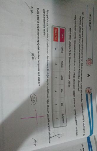 MATEMATIK
A
12. Bor; metal ve ametal arasında bulunan ve yarı iletken bir elementtir. Türkiye toprakları bor madeninin en büyük kaynağıdır. Bu
madenin nükleer santral, endüstri ve sanayi alanında kullanıldığı bilinmektedir.
15. Me
m
Aşağıda verilen tabloda