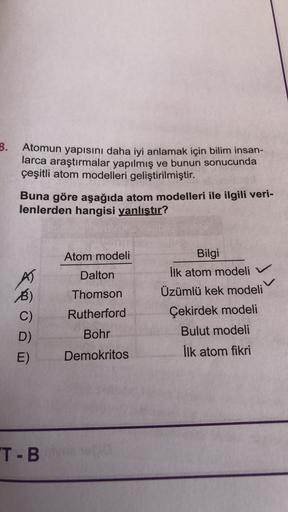 B.
Atomun yapısını daha iyi anlamak için bilim insan-
larca araştırmalar yapılmış ve bunun sonucunda
çeşitli atom modelleri geliştirilmiştir
.
Buna göre aşağıda atom modelleri ile ilgili veri-
lenlerden hangisi yanlıştır?
Atom modeli
Dalton
Thomson
Bilgi
İ