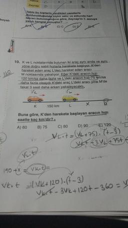 ratice
B
Zeynep
B
boyalı
Tablo bu kişilerin verdikleri yanıtlaria
doldurulduğunda hiçbir satır ve sütunda hart
tekrarı bulunmadığına göre, Zeynep'in 1. soruya
yahuti hangisi olmuştur?
ALA
C) C
D)
EE
10. Kve L noktalarında bulunan iki araç aynı anda ve aynı
yöne doğru sabit hızlarla harekete başlıyor. K'den
hareket eden araç L'den hareket eden aracı
M noktasında yakalıyor. Eğer K'deki aracın hızı
120 km/sa daha fazla ve L'deki aracın hizi 75 km/sa
daha fazla olsaydı K'deki araç L'deki aracı yine M'de
fakat 3 saat daha erken yakalayacaktı.
K 150 km L
X
M
Buna göre, K'den harekete başlayan aracın hızı
saatte kaç km'dir?
A) 60 B) 75 C) 80
D) 90 E) 120
What= (VL +75). Tt-3)
VKF-3 VL +75+€
Vit.
150 x
+
V kot
Vkot VK+ 120).(4-3)
Voot - 30k + 120+ 360 = 4
