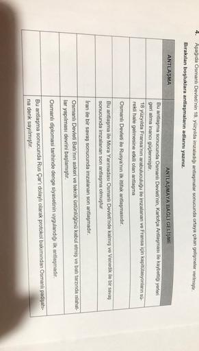 4.
Aşağıda Osmanlı Devleti'nin 18. yüzyılda imzaladığı antlaşmalar sonucunda ortaya çıkan gelişmeler verilmiştir.
Bırakılan boşluklara antlaşmaların adlarını yazınız.
ANTLAŞMA
ANTLAŞMAYA BAĞLI GELİŞME
Bu antlaşma sonucunda Osmanlı Devleti'nin, Karlofça Ant