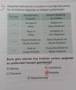 6.) Aşağıdaki tabloda bazı su yollarının ayırdığı kara parça-
ları ile birbirine bağladığı su kütleleri açıklanmıştır.
Su Yolu
Ayırdığı Kara
Parçaları
Birbirine Bağladığı
Su kütleleri
Avrupa ve
Afrika
Akdeniz ve
Atlas Okyanusu
Asya ve
Afrika
Kızıldeniz ve
Hint Okyanusu
Kuzey Amerika ve
Güney Amerika
Atlas Okyanusu ve
Büyük Okyanus
Asya ve
Kuzey Amerika
Kuzey Buz Denizi ve
Büyük Okyanus
Buna göre tabloda boş bırakılan yerlere aşağıdaki
su yollarından hangisi getirilemez?
A) Bering
B) Cebelitarık
c) Panama
D) Malakka
E) Babülmendep
