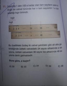11. Üzerinde 1 den 100 e kadar olan tam sayıların yazılı ol.
duğu bir cetvel türünde her n tam sayısının 1 e olan
uzaklığı logn birimdir.
log3
log2
36
1
24
100
2 3 4
1
100
2 3 4
...
a
48
Bu özellikteki özdeş iki cetvel şekildeki gibi alt alta ge-
tirildiğinde üstteki cetveldeki 24 sayısı alttakinde a sa-
yısına, üstteki cetveldeki 36 sayısı ise alttakinde 48 sa-
yısına denk gelmektedir.
Buna göre, a kaçtır?
A) 30
B) 32
C) 34
D) 36
E) 38