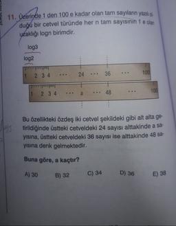 11. Üzerinde 1 den 100 e kadar olan tam sayıların yazılı ol.
duğu bir cetvel türünde her n tam sayısının 1 e olan
uzaklığı logn birimdir.
log3
log2
36
1
24
100
2 3 4
1
100
2 3 4
...
a
48
Bu özellikteki özdeş iki cetvel şekildeki gibi alt alta ge-
tirildiğinde üstteki cetveldeki 24 sayısı alttakinde a sa-
yısına, üstteki cetveldeki 36 sayısı ise alttakinde 48 sa-
yısına denk gelmektedir.
Buna göre, a kaçtır?
A) 30
B) 32
C) 34
D) 36
E) 38
