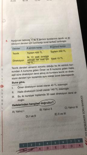 A) 23
B)
8.
Aşağıdaki tabloda, A ve B sürücü kurslarının teorik ve di-
reksiyon dersleri için belirlediği ücret tarifesi verilmiştir.
Dersler
A sürücü kursu
B sürücü kursu
1
G
Teorik
Toplam 420 TL Toplam 250 TL
İlk 10 saat ücretsiz
Direksiyon sonraki her s