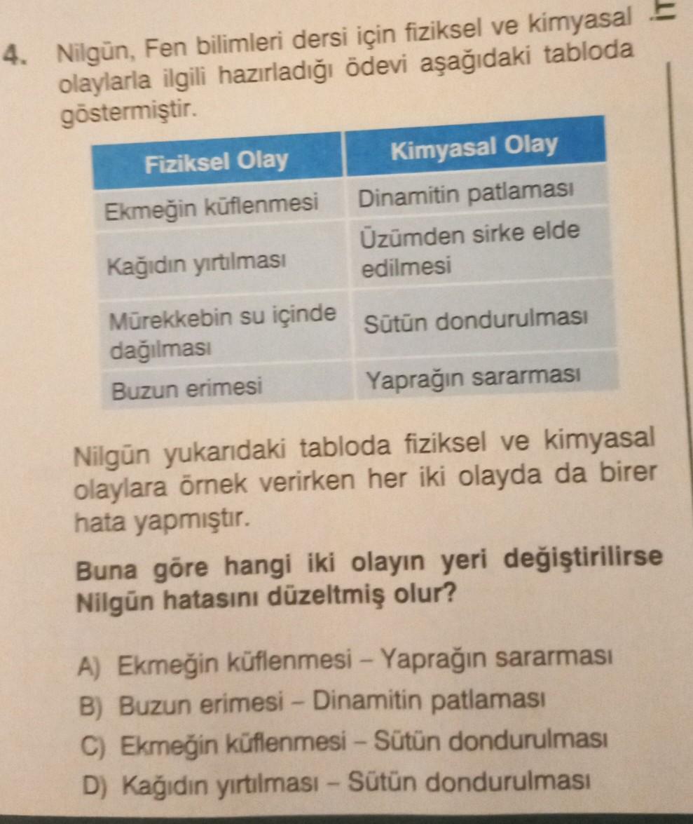 4. Nilgün, Fen bilimleri dersi için fiziksel ve kimyasal 5
olaylarla ilgili hazırladığı ödevi aşağıdaki tabloda
göstermiştir.
Fiziksel Olay
Ekmeğin küflenmesi
Kimyasal Olay
Dinamitin patlaması
Üzümden sirke elde
edilmesi
Kağıdın yırtılması
Sütün dondurulma