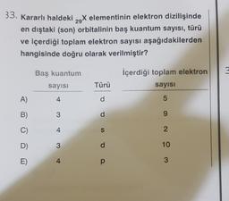29
33. Kararlı haldeki „X elementinin elektron dizilişinde
en dıştaki (son) orbitalinin baş kuantum sayısı, türü
ve içerdiği toplam elektron sayısı aşağıdakilerden
hangisinde doğru olarak verilmiştir?
Baş kuantum
İçerdiği toplam elektron
3
sayisi
Türü
sayısı
A)
4
d
5
B)
3
9
C)
4
2
D)
3
d
10
E)
4
3