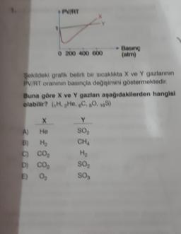 PVMT
0 200 400 000
Basing
(atm)
Şekildeki grafik belirli bir sıcaklıkta X ve Y gazlannin
PV/RT oranının basıncla değişimini göstermektedir.
Buna göre X ve Y gazları aşağıdakilerden hangisi
olabilir? (H. He C, 20. 16S)
X
Y
A) He
B) He
C) CO,
D) CO,
E
SO
CHA
He
SO,
SO
03
