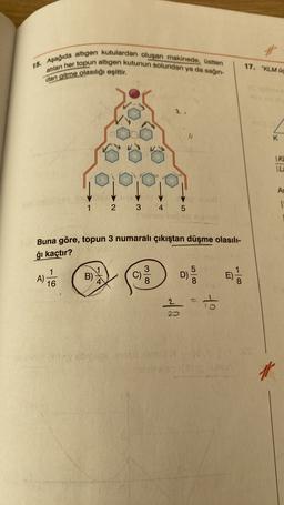 f
15. Aşağıda altıgen kutulardan oluşan makinede, üstten
atılan her topun altigen kutunun solundan ya da sağin-
dan gitme olasılığı eşittir.
17. "KLM UC
IKE
IL
As
1
3
5
Buna göre, topun 3 numaralı çıkıştan düşme olasılı-
ği kaçtır?
a
1
A)
16
B)
C
)
hon
5
D)
8
E)
- 00
8
72
2
-10
av boso