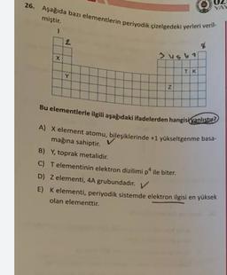 26.
OL
YAS
Aşağıda bazı elementlerin periyodik çizelgedeki yerleri veril-
miştir.
3
2
X
3 usb?
TK
Y
N
Bu elementlerle ilgili aşağıdaki ifadelerden hangisyanlıstır?
A) Xelement atomu, bileşiklerinde +1 yükseltgenme basa-
mağına sahiptir.
B) Y, toprak metalidir.
C) T elementinin elektron dizilimi p ile biter.
D) Z elementi, 4A grubundadır. V
E) Kelementi, periyodik sistemde elektron ilgisi en yüksek
olan elementtir.