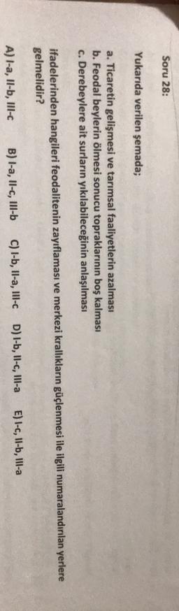 Soru 28:
Yukarıda verilen şemada;
a. Ticaretin gelişmesi ve tarımsal faaliyetlerin azalması
b. Feodal beylerin ölmesi sonucu topraklarının boş kalması
c. Derebeylere ait surların yıkılabileceğinin anlaşılması
ifadelerinden hangileri feodalitenin zayıflaması ve merkezi krallıkların güçlenmesi ile ilgili numaralandırılan yerlere
gelmelidir?
E) I-c, Il-b, III-a
D) I-b, Il-c, III-a
C) 1-b, Il-a, IIl-c
B) I-a, Il-c, Ill-b
A) l-a, Il-b, III-c
