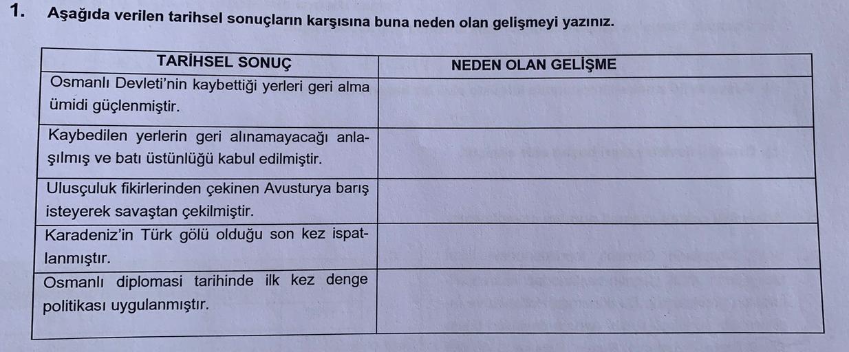 1. Aşağıda verilen tarihsel sonuçların karşısına buna neden olan gelişmeyi yazınız.
NEDEN OLAN GELİŞME
TARİHSEL SONUÇ
Osmanlı Devleti'nin kaybettiği yerleri geri alma
ümidi güçlenmiştir.
Kaybedilen yerlerin geri alınamayacağı anla-
şılmış ve batı üstünlüğü