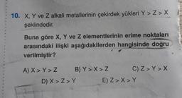 10. X, Y ve Z alkali metallerinin çekirdek yükleri Y > ZX
şeklindedir.
Buna göre X, Y ve z elementlerinin erime noktaları
arasındaki ilişki aşağıdakilerden hangisinde doğru
verilmiştir?
A) X > Y>Z B) Y > X > Z C) Z>Y > X
D) X > Z>Y E) Z>X>Y