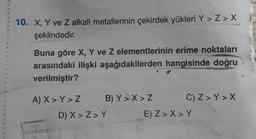 10. X, Y ve Z alkali metallerinin çekirdek yükleri Y > ZX
şeklindedir.
Buna göre X, Y ve z elementlerinin erime noktaları
arasındaki ilişki aşağıdakilerden hangisinde doğru
verilmiştir?
A) X > Y>Z B) Y > X > Z C) Z>Y > X
D) X > Z>Y E) Z>X>Y
