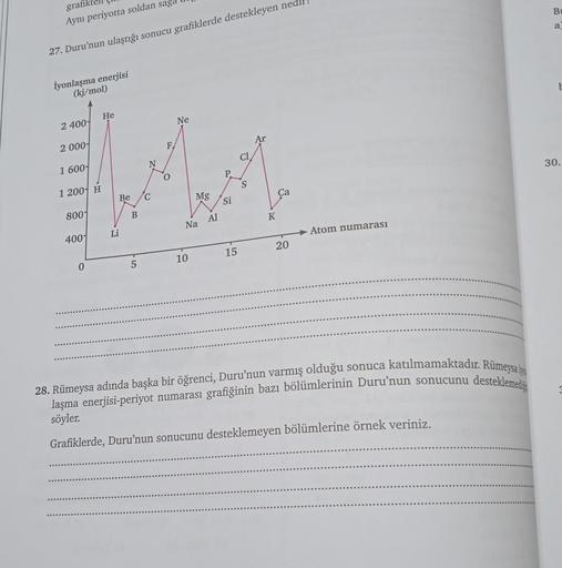 Bu
grafik
Ayni periyotta soldan sag
a
27. Duru'nun ulaştığı sonucu grafiklerde destekleyen nedi
E
İyonlaşma enerjisi
(kj/mol)
He
Ne
2 4001
Ar
2 0004
F
ci
N
30.
1 600)
P
S
1 2007 H
Be
C
Ca
Mg
Si
8007
B
Al
K
Na
Li
Atom numarası
4007
20
15
En
10
0
5
28. Rümey