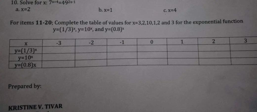 10 Solve For X 7x 4 492x 1 A X 2 B X 1 C X 4 For It Math