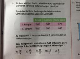33. Bir y
31. Bir kuru yemişçi; fındık, leblebi ve kuru üzümü çeşitli
oranlarda karıştırıp iki farklı karışım hazırlıyor.
göst
GHH
aşa
Aşağıdaki tabloda, bu karışımlarda bulunan kuru
yemişlerin ağırlıkça yüzdeleri verilmiştir.
Findik
Leblebi Kuru üzüm
%10
%20
F
%70
I. karışım
II. karışım
%20
%40
%40
40 kilogramlık I. karışımın üzerine II. karışımından bir
miktar ekleniyor.
EL
Yeni karışımdaki leblebi oranı %25 olduğuna göre,
buraya II. karışımdan kaç kilogram eklenmiştir?
40
B)
3
80
3
A)
)
c)20 D) 19
8
E)
16
3
3
Bu
