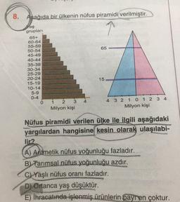 8. Asağıda bir ülkenin nüfus piramidi verilmiştir.
taş
65
grupları
65+
60-64
55-59
50-54
45-49
40-44
35-39
30-34
25-29
20-24
15-19
10-14
5-9
0-4
0
15
4
1 2 3
Milyon kişi
4 3 2 1 0 1 2 3 4
Milyon kişi
Nüfus piramidi verilen ülke ile ilgili aşağıdaki
yargılardan hangisine kesin olarak ulaşılabi-
lir?
A) Aritmetik nüfus yoğunluğu fazladır.
B) Tarımsal nüfus yoğunluğu azdır.
C) Yaşlı nüfus oranı fazladır.
D) Ortanca yaş düşüktür.
E) İhracatında işlenmiş ürünlerin payren çoktur.
