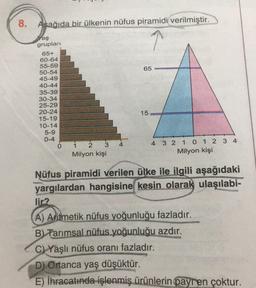 8. Asağıda bir ülkenin nüfus piramidi verilmiştir.
taş
65
grupları
65+
60-64
55-59
50-54
45-49
40-44
35-39
30-34
25-29
20-24
15-19
10-14
5-9
0-4
0
15
4
1 2 3
Milyon kişi
4 3 2 1 0 1 2 3 4
Milyon kişi
Nüfus piramidi verilen ülke ile ilgili aşağıdaki
yargılardan hangisine kesin olarak ulaşılabi-
lir?
A) Aritmetik nüfus yoğunluğu fazladır.
B) Tarımsal nüfus yoğunluğu azdır.
C) Yaşlı nüfus oranı fazladır.
D) Ortanca yaş düşüktür.
E) İhracatında işlenmiş ürünlerin payren çoktur.
