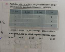 21. Aşağıdaki tabloda işçilerin hangilerinin beraber çalıştık-
larında aynı işi kaç günde bitirecekleri verilmiştir.
1. İşçi
2. İşçi
3. İşçi
Gün
+
+
12
+
+
18
3.2
+
+
+
9
4
(Tabloda + olması o işçinin çalıştığını göstermektedir.)
Buna göre, 2. işçi bu işi tek başına kaç günde yapar?
B) 30
C) 36 D) 42 E) 60
A) 24,
A to
C
A 2-12
A13+