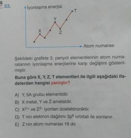 s
an
33
İyonlaşma enerjisi
T
Y
Z
Atom numarası
Şekildeki grafikte 3. periyot elementlerinin atom numa-
ralarının iyonlaşma enerjilerine karşı değişimi gösteril-
miştir.
Buna göre X, Y, Z, T elementleri ile ilgili aşağıdaki ifa-
delerden hangisi yanlıştır?
A) Y, 5A grubu elementidir.
B) X metal, Y ve Z ametaldir.
C) X2+ ve 22-iyonları izoelektroniktir.
D) T nin elektron dağılımı 3p orbitali ile sonlanır.
E) Z nin atom numarası 16 dir.
