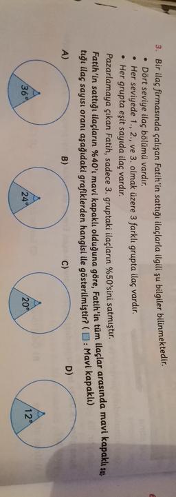 )
3. Bir ilaç firmasında çalışan Fatih'in sattığı ilaçlarla ilgili şu bilgiler bilinmektedir.
• Dört seviye ilaç bölümü vardır.
• Her seviyede 1., 2., ve 3. olmak üzere 3 farklı grupta ilaç vardır.
• Her grupta eşit sayıda ilaç vardır.
Pazarlamaya çıkan Fatih, sadece 3. gruptaki ilaçların %50'sini satmıştır.
Fatih'in sattığı ilaçların %40'ı mavi kapaklı olduğuna göre, Fatih'in tüm ilaçlar arasında mavi kapaklı sat.
tığı ilaç sayısı oranı aşağıdaki grafiklerden hangisi
ile gösterilmiştir? ( : Mavi kapaklı)
A)
D)
B)
C)
24°
360
12°
20°
