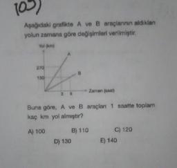 103)
Aşağıdaki grafikte A ve B araçlannin aldıklan
yolun zamana göre değişimleri verilmiştir.
Yolkami
270
150
Zaman (at)
Buna göre, Ave B araçları 1 saatte toplam
kaç km yol almıştır?
A) 100
B) 110
D) 130
C) 120
E) 140
