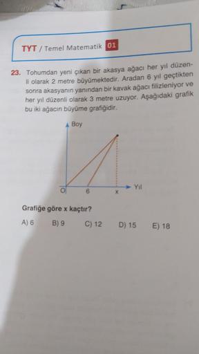 TYT / Temel Matematik 01
23. Tohumdan yeni çıkan bir akasya ağacı her yıl düzen-
li olarak 2 metre büyümektedir. Aradan 6 yıl geçtikten
sonra akasyanın yanından bir kavak ağacı filizleniyor ve
her yıl düzenli olarak 3 metre uzuyor. Aşağıdaki grafik
bu iki