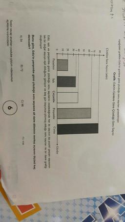 UN
Aşağıdaki grafikte Ediz'in gunlere göre çozduğu soru sayılan gösterilmiştir
Grafik: Edizin Günlere Göre Çözdügü Soru Sayısı
Çözülen Soru Sayısı (adet)
80
70
2
60
SO
40
2
30
20
10+
0
Günler
Pazartesi Sali Çarşamba Perşembe Cuma
Ediz, sali ve perşembe günü çözdüğü soru sayılarını incelediğinde her iki sayının da pozitif çarpan sayısının
tek bir doğal sayıya eşit olduğunu görüyor ve beş gün boyunca çözmüş olduğu soru sayıları ile bir daire grafiği
oluşturuyor
Buna göre, Ediz'in perşembe günü çözdügü soru sayısına ait daire diliminin merkez açısının ölçüsü kaç
derecedir?
B) 72
A) 54
ni
C) 96
Testin cevap anahtart youtube çözüm videosunun
açıklama kısmındadır.
