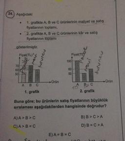 24.) Aşağıdaki
1. grafikte A, B ve C ürünlerinin maliyet ve satış
fiyatlarının toplamı,
2. grafikte A, B ve C ürünlerinin kâr ve satış
fiyatlarının toplami
gösterilmiştir.
Fiyat(TL)
Fiyat(TL)
100
noununt
aquiad
70
60
50
turuncu
60
50
Ürün
→ Ürün
A B C
A
By c
2. grafik
1. grafik
Buna göre; bu ürünlerin satış fiyatlarının büyüklük
sıralaması aşağıdakilerden hangisinde doğrudur?
A) A>B>C
B)B>C>A
C)A>B=C
D) B = C>A
E) A = B =