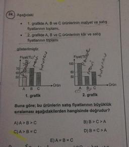 24.) Aşağıdaki
1. grafikte A, B ve C ürünlerinin maliyet ve satış
fiyatlarının toplamı,
2. grafikte A, B ve C ürünlerinin kâr ve satış
fiyatlarının toplami
gösterilmiştir.
Fiyat(TL)
Fiyat(TL)
100
noununt
aquiad
70
60
50
turuncu
60
50
Ürün
→ Ürün
A B C
A
By c
2. grafik
1. grafik
Buna göre; bu ürünlerin satış fiyatlarının büyüklük
sıralaması aşağıdakilerden hangisinde doğrudur?
A) A>B>C
B)B>C>A
C)A>B=C
D) B = C>A
E) A = B =
