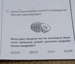 13. Hasan 8 tane hindistan cevizini 31 arkadaşıyla bir-
likte eşit olarak paylaşıyor.
Buna göre Hasan'ın her bir arkadaşına düşen
ceviz mildtarının ondalle gösteriml aşağıdall-
lerden hangisidir?
A) 0,25
B) 0,31
C) 0,5
D) 0,69
