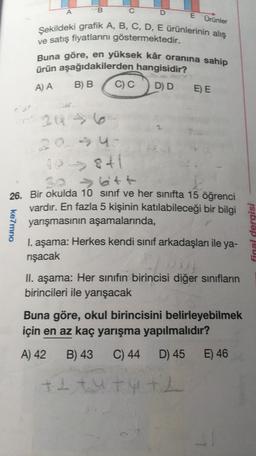 A
B.
D
E
Ürünler
C
Şekildeki grafik A, B, C, D, E ürünlerinin alış
ve satış fiyatlarını göstermektedir.
Buna göre, en
yüksek kâr oranına sahip
ürün aşağıdakilerden hangisidir?
B) B
CC D) D
A) A
E) E
oşu
ga 841
ke7mno
26. Bir okulda 10 sinif ve her sinifta 15 öğrenci
vardır. En fazla 5 kişinin katılabileceği bir bilgi
yarışmasının aşamalarında,
I. aşama: Herkes kendi sınıf arkadaşları ile ya-
nişacak
final dergisi
II. aşama: Her sinifin birincisi diğer sinifların
birincileri ile yarışacak
Buna göre, okul birincisini belirleyebilmek
için en az kaç yarışma yapılmalıdır?
A) 42
B) 43
C) 44
D) 45
E) 46
+ 2 tut 4+2
+2
tut