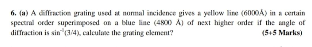 6 a A Diffraction Grating Used At Normal Incidenc Physics 6-a-a-diffraction-grating-used-at-normal-incidenc-physics