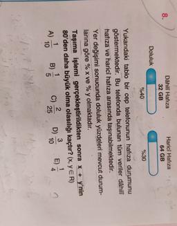 8.
Dâhilî Hafıza
32 GB
Haricî Hafıza
64 GB
Doluluk
%40
%30
Yukarıdaki tablo bir cep telefonunun hafıza durumunu
göstermektedir. Bu telefonda bulunan tüm veriler dâhilî
hafıza ve haricî hafıza arasında taşınabilmektedir.
Yer değişimi sonucunda doluluk yüzdeleri mevcut durum-
larına göre % x ve % y olmaktadır.
Taşıma işlemi gerçekleştirildikten sonra x + y'nin
80'den daha büyük olma olasılığı kaçtır? (X, Y ER)
1
1
2
1
3
B)
A)
E)
D)
5
10
25
4.
10
C)
)