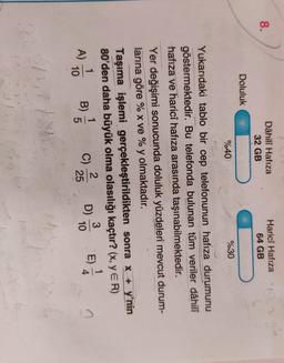 8.
Dâhilî Hafıza
32 GB
Haricî Hafıza
64 GB
Doluluk
%40
%30
Yukarıdaki tablo bir cep telefonunun hafıza durumunu
göstermektedir. Bu telefonda bulunan tüm veriler dâhilî
hafıza ve haricî hafıza arasında taşınabilmektedir.
Yer değişimi sonucunda doluluk yüzdeleri mevcut durum-
larına göre % x ve % y olmaktadır.
Taşıma işlemi gerçekleştirildikten sonra x + y'nin
80'den daha büyük olma olasılığı kaçtır? (X, Y ER)
1
1
2
1
3
B)
A)
E)
D)
5
10
25
4.
10
C)
)
