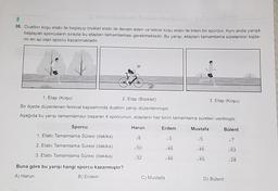 2 Ünite: Kareköklü ifadeler-Verin
38. Duatlon koşu etabı ile başlayıp bisiklet etabı ile devam eden ve tekrar koşu etabı ile biten bir spordur. Aynı anda yarışa
başlayan sporcuların sırayla bu etapları tamamlaması gerekmektedir. Bu yarışı, etapları tamamlama sürelerinin topla-
mi en az olan sporcu kazanmaktadır.
y
1. Etap (Koşu)
2. Etap (Bisiklet)
3. Etap (Koşu)
Bir ilçede düzenlenen festival kapsamında duatlon yarışı düzenlenmiştir.
Aşağıda bu yarışı tamamlamayı başaran 4 sporcunun, etapların her birini tamamlama süreleri verilmiştir.
Sporcu
Harun
Erdem
Mustafa
Bülent
1. Etabı Tamamlama Süresi (dakika)
18
13
5
77
2. Etabı Tamamlama Süresi (dakika)
50
48
45
63
3. Etabı Tamamlama Süresi (dakika)
32
48
45
V28
Buna göre bu yarışı hangi sporcu kazanmıştır?
A) Harun
B) Erdem
C) Mustafa
D) Bülent
