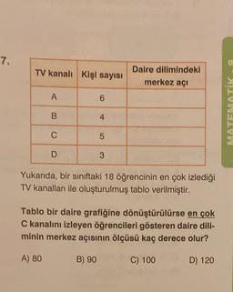 7.
7
a
TV kanalı Kişi sayısı
Daire dilimindeki
merkez açi
A
6
MATEMATİK
B
4
C
5
D
3
Yukarıda, bir sınıftaki 18 öğrencinin en çok izlediği
TV kanalları ile oluşturulmuş tablo verilmiştir.
Tablo bir daire grafiğine dönüştürülürse en çok
C kanalını izleyen öğrencileri gösteren daire dili-
minin merkez açısının ölçüsü kaç derece olur?
A) 80
B) 90
C) 100
D) 120