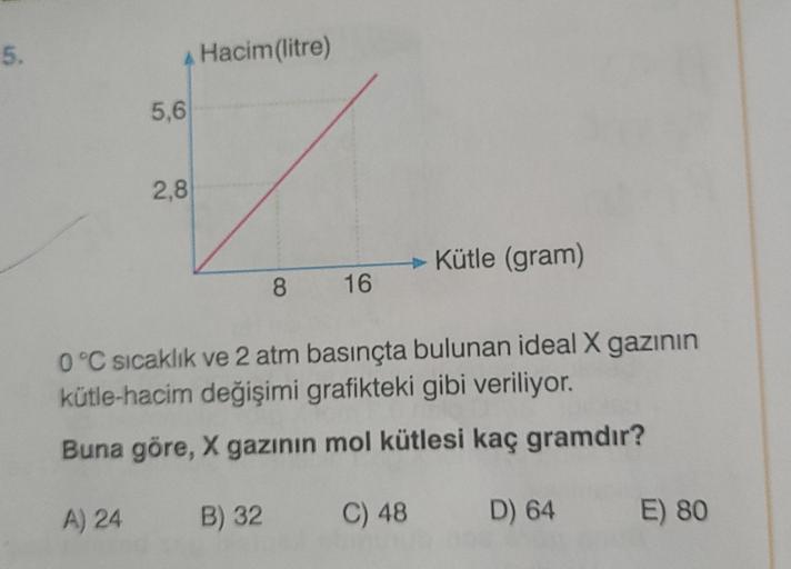 5.
Hacim (litre)
5,6
2,8
Kütle (gram)
8 16
0°C sıcaklık ve 2 atm basınçta bulunan ideal X gazının
kütle-hacim değişimi grafikteki gibi veriliyor.
Buna göre, X gazının mol kütlesi kaç gramdır?
A) 24
B) 32
C) 48
D) 64
E) 80
