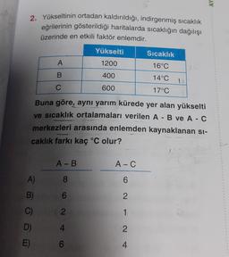 AY
2. Yükseltinin ortadan kaldırıldığı, indirgenmiş sıcaklık
eğrilerinin gösterildiği haritalarda sıcaklığın dağılışı
üzerinde en etkili faktör enlemdir.
Yükselti
Sıcaklık
A
1200
16°C
B
400
14°C
1
C
600
17°C
Buna göre, aynı yarım kürede yer alan yükselti
ve sıcaklık ortalamaları verilen A - B ve A-C
merkezleri arasında enlemden kaynaklanan si-
caklık farkı kaç °C olur?
A-B
A-C
A)
8
6
B)
6
2
C)
2
ANNO
D)
4
2
E)
6
4
