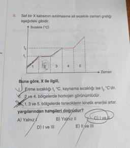 9.
Saf bir X katısının isitilmasına ait sıcaklık-zaman grafiği
aşağıdaki gibidir.
Sıcaklık (°C)
4
3
5
OT
Zaman
Buna göre, X ile ilgili,
Erime sıcaklığıt, °C, kaynama sıcaklığı ise t, °C'dir.
1.2
ve 4. bölgelerde homojen görünümlüdür.
1,3 ve 5. bölgelerde taneciklerin kinetik enerjisi artar.
yargılarından hangileri doğrudur?
A) Yalnız
B) Yalnız 11 ci ve 1
D) I ve III
E) Il ve III